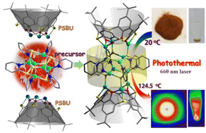 Graphical abstract: An ultra-stable CuI12 cluster built from a CuI6 precursor sandwiched by two CuI3-thiacalixarene units for efficient photothermal conversion