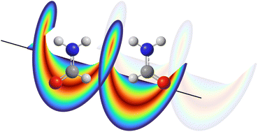 Graphical abstract: Time-resolved enantiomer-exchange probed by using the orbital angular momentum of X-ray light