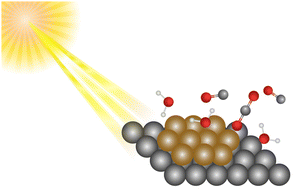 Graphical abstract: The need for robust model systems in the study of hybrid interfaces for photocatalysis and photoelectrocatalysis