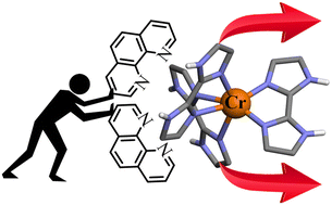 Graphical abstract: Taming 2,2′-biimidazole ligands in trivalent chromium complexes