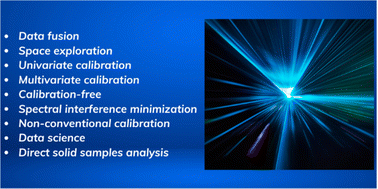 Graphical abstract: Laser-induced breakdown spectroscopy (LIBS): calibration challenges, combination with other techniques, and spectral analysis using data science