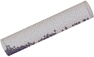 Graphical abstract: Tribocharging of granular materials flowing in grounded inclined tubes