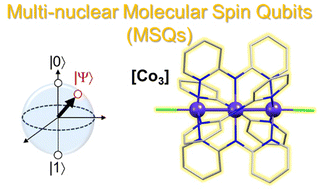 Graphical abstract: Slow magnetic relaxation in a trinuclear spin-crossover Co(ii) compound with metal–metal bonding
