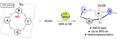 Graphical abstract: N-Heterocyclic carbene-catalyzed enantioselective (dynamic) kinetic resolution for the assembly of inherently chiral macrocycles