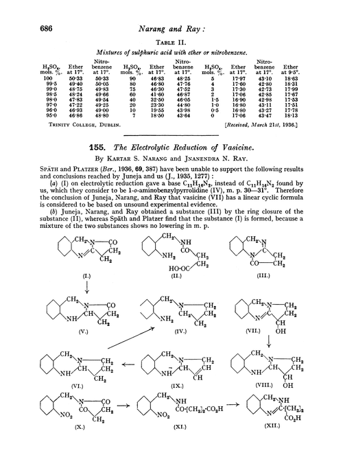 155. The electrolytic reduction of vasicine