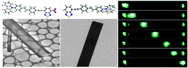 Graphical abstract: Controlling growth of molecular crystal aggregates for efficient optical waveguides
