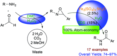 Graphical abstract: Atom economical synthesis of N-alkylbenzamides via the iron(iii) sulfate catalyzed rearrangement of 2-alkyl-3-aryloxaziridines in water and in the presence of a surfactant