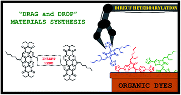 Graphical abstract: Applying direct heteroarylation synthesis to evaluate organic dyes as the core component in PDI-based molecular materials for fullerene-free organic solar cells