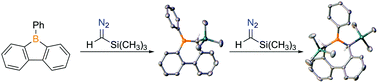 Graphical abstract: Successive carbene insertion into 9-phenyl-9-borafluorene