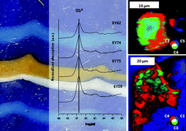Graphical abstract: Synthesizing lead antimonate in ancient and modern opaque glass