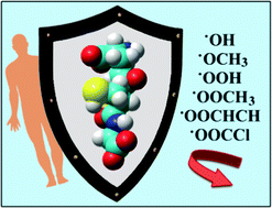 Graphical abstract: Glutathione: mechanism and kinetics of its non-enzymatic defense action against free radicals