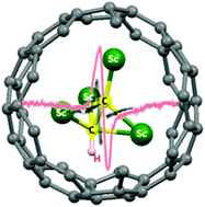 Graphical abstract: Electron-spin excitation by implanting hydrogen into metallofullerene: the synthesis and spectroscopic characterization of Sc4C2H@Ih-C80