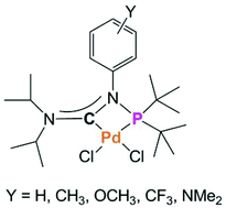 Graphical abstract: Palladium(ii) complexes with chelating N-phosphanyl acyclic diaminocarbenes: synthesis, characterization and catalytic performance in Suzuki couplings