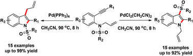 Graphical abstract: Highly selective intramolecular addition of C–N and S–N bonds to alkynes catalyzed by palladium: a practical access to two distinct functional indoles