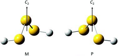 Graphical abstract: High-resolution FTIR spectroscopy of trisulfane HSSSH: a candidate for detecting parity violation in chiral molecules