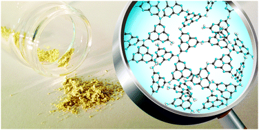 Graphical abstract: Carbon nitrides: synthesis and characterization of a new class of functional materials