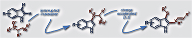 Graphical abstract: Dual vicinal functionalisation of heterocycles via an interrupted Pummerer coupling/[3,3]-sigmatropic rearrangement cascade