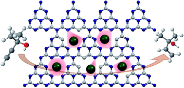 Graphical abstract: Tailoring the framework composition of carbon nitride to improve the catalytic efficiency of the stabilised palladium atoms