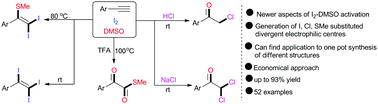 Graphical abstract: Iodine–DMSO-promoted divergent reactivities of arylacetylenes