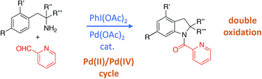 Graphical abstract: Access to indolines from primary phenylethylamines by an unexpected palladium-catalyzed C–H functionalization process