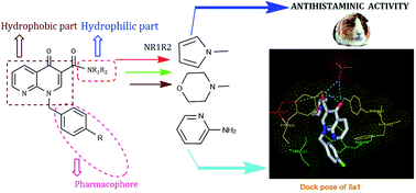 Graphical abstract: Design, in silico studies, and synthesis of new 1,8-naphthyridine-3-carboxylic acid analogues and evaluation of their H1R antagonism effects