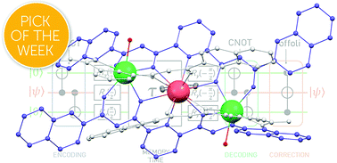 Graphical abstract: A heterometallic [LnLn′Ln] lanthanide complex as a qubit with embedded quantum error correction