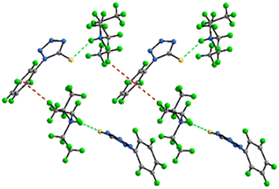 Graphical abstract: Investigation of the role of hydrogen bonding in ionic liquid-like salts with both N- and S-soft donors