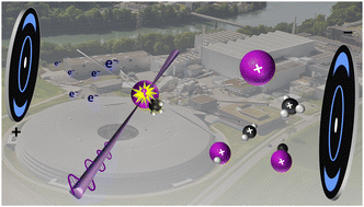 Graphical abstract: Branching ratios in the dissociative photoionization of iodomethane by photoelectron photoion coincidence