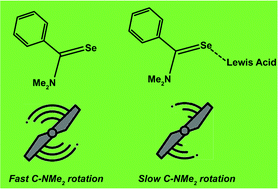 Graphical abstract: Assessing the effects of covalent, dative and halogen bonds on the electronic structure of selenoamides