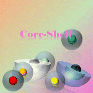 Graphical abstract: A review of the preparation and photocatalytic hydrogen evolution of core–shell Cu2O composites