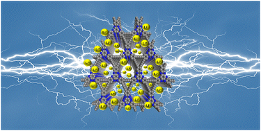 Graphical abstract: A nitrogen-rich graphdiyne containing hexaazatrinaphthylene for high-performance lithium-ion batteries