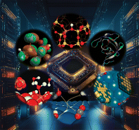 Graphical abstract: Computational modelling in catalytic science