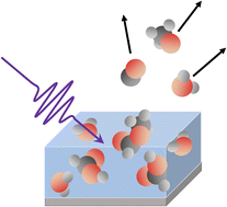 Graphical abstract: Vacuum UV photodesorption of organics in the interstellar medium: an experimental study of formic acid HCOOH and methyl formate HCOOCH3-containing ices