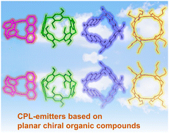 Graphical abstract: Recent advances in circularly polarized luminescence of planar chiral organic compounds