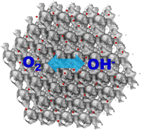 Graphical abstract: Molten-salt-assisted preparation of porous carbon foams for efficient oxygen electrocatalysis in zinc–air batteries