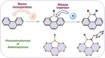 Graphical abstract: Synthesis of phenanthrylboroles and formal nitrene insertion to access azaborapyrenes