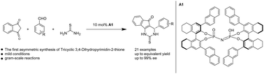 Graphical abstract: Asymmetric synthesis of chiral tricyclic 3,4-dihydropyrimidin-2-thione derivatives catalyzed by chiral imidodiphosphoric acid