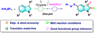 Graphical abstract: Transition-metal-free synthesis of C3,5-difunctionalized oxindole derivatives
