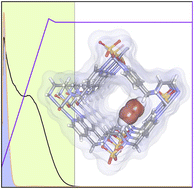 Graphical abstract: Crystal engineering of a new platform of hybrid ultramicroporous materials and their C2H2/CO2 separation properties