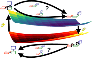 Graphical abstract: Surface hopping simulations reveal deactivation pathways of a charge transfer system with planarizing and twisting motion