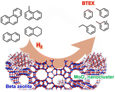 Graphical abstract: Conversion of polycyclic aromatic hydrocarbons into key monoaromatic hydrocarbons through partial hydrogenation and ring-opening using MoOx-loaded beta zeolite catalyst