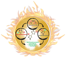 Graphical abstract: Exploring new frontiers: alliance of pyrazole and thiadiazole in energetic materials