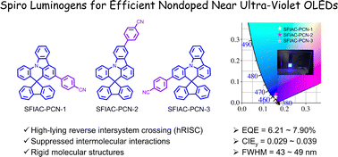 Graphical abstract: High-efficiency nondoped near-ultraviolet organic light-emitting diodes based on spiro luminogens with high-lying reverse intersystem crossing