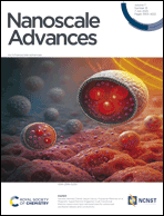 Graphical abstract: Front cover