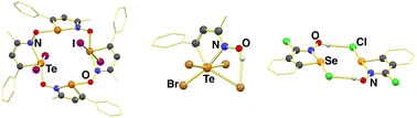 Graphical abstract: Experimental and computational investigations of the products of halogenation of 1,2-chalcogenazole 2-oxides