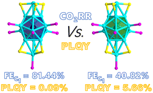 Graphical abstract: Impact of free valence electron contraction on the optical and electrocatalytic properties of nanoclusters: based on M1Ag14 (M = Pt/Pd) series nanoclusters