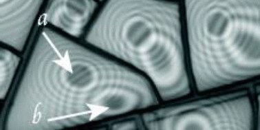 Graphical abstract: Interfacial healing driven by wetting of nanoparticle films