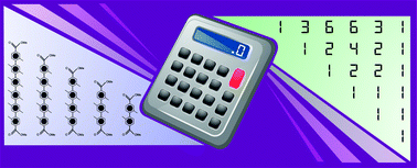 Graphical abstract: Giving substance to the Losanitsch series