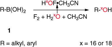 Graphical abstract: The first general route for efficient synthesis of 18O labelled alcohols using the HOF·CH3CN complex