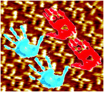 Graphical abstract: Homochiral and heterochiral assembly preferences at different length scales – conglomerates and racemates in the same assemblies